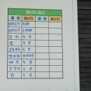 장천골메밀가 | 먹방 속초 여행 마지막 날 찾았던 현지인 맛집:: 장천골 메밀가