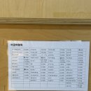 수성S여성의원 네이버블로그