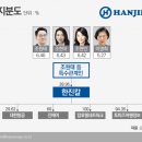 한진운수 이미지