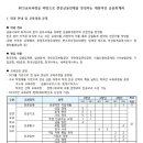 대천여자상업고등학교 이미지