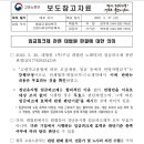 문경레저타운 노동조합 이미지