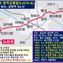 GTX B노선→‘구분지상권’ 토지 보상 공고(2025.12.17.) 이미지