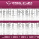 광주제일고등학교 이미지