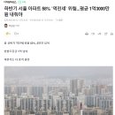 하반기 서울 아파트 58% `역전세` 위험...평균 1억3000만원 내줘야 이미지