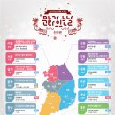 12월 문화가 있는 날 이미지