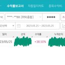 (주)이수테크 네이버블로그