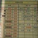 그린해수탕 티스토리
