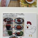 한끼 닭 칼국수 | [종로5가·동대문] 한민국 닭한마리 | 닭한마리 + 종로 닭칼국수 완벽한 한 끼 후기