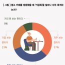 카공 이미지
