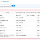 비즈웨어 이미지