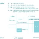 [2020 서울돈화문국악당 공동기획 프로젝트] 어사랑전통무용연구원 &lt;춤길동행 무궁무진(舞窮舞進...