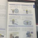 산업안전기사 합격 후기, 공부 요령