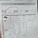 4공단종합정비