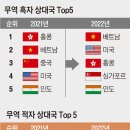 우리무역 이미지