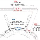 인천공항 롯데면세점, &#39;신세계&#39;로 바뀐다..&#34;내달 신규영업&#34; 이미지