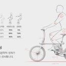 에코볼트 이미지