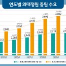 2738 이미지