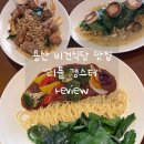 효창공원앞역 6번 출구 이미지