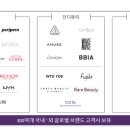 다올 인터내셔널