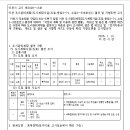 소로3-13 이미지