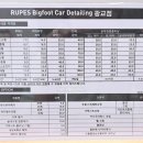 루페스 빅풋 디테일링센터 광교점 이미지