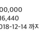 여민동락 카드 아는애덜잇오?ㅠ 이미지