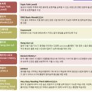 예리엘 잉글리쉬 전주점 리얼 후기~~~!!