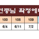 현종님 확정에버 이미지