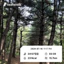 유)나인소프트 | 습기 가득한 7월도 끝😵