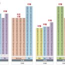 동서1로 이미지