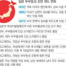 성제의원 경향신문