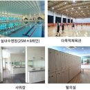 망마국민체육센터 다목적 체육관 이미지