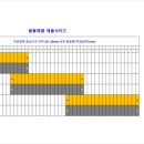 메디테온