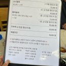 272-2121 | [맛집] 영종도 맛집 선녀풍 물회 내돈내산 솔직후기 (국내 3대 물회....?) 선녀풍 대기 팁