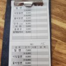 여왕밀면 | [숙등역 맛집] 부산 덕천동 밀면 맛집 후기(디너의 여왕)
