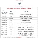 스튜디오구스또 이미지