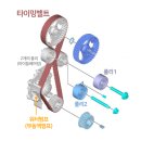 카메오랩 상암센터 이미지