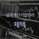 엔에스네트웍스