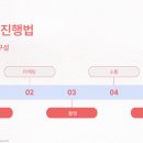 요커머스 이미지