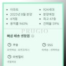 IFC부산 오슬로파크 이미지