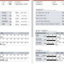 유피티 스튜디오 네이버블로그