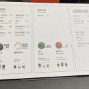 빈(BEAN) 커피숍 이미지
