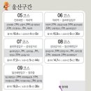 해파랑길 4코스~6코스 (2013년 3월 29 일~31일 1무 1박 2일) 이미지