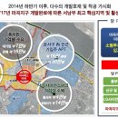 마곡할인마트 이미지