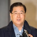 남북공조 이미지