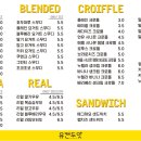 카페두잇 이미지