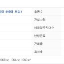 금하로23길 이미지