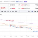 케이엠엔터프라이즈