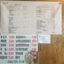 이시돌선생의 약선도가 이미지