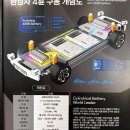 2024 부산 모빌리티쇼 참관 후기 (240628)